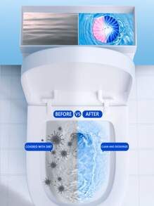 Automatic Toilet Cleaner KSA DROP